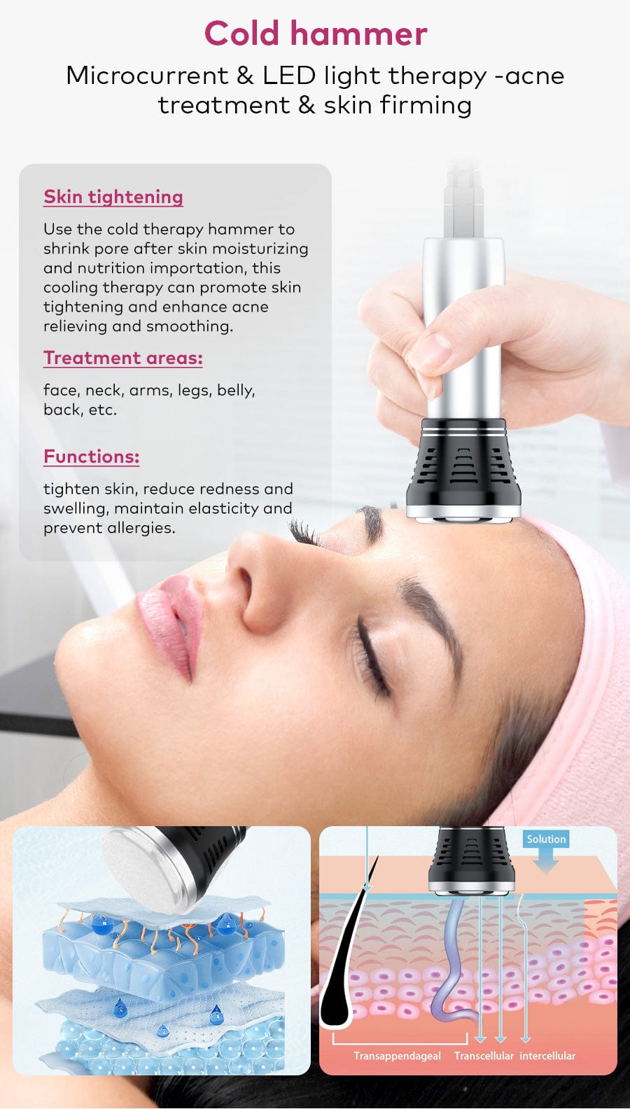 11-in1 80K Ultrasonic Cavitation Machine with Laser